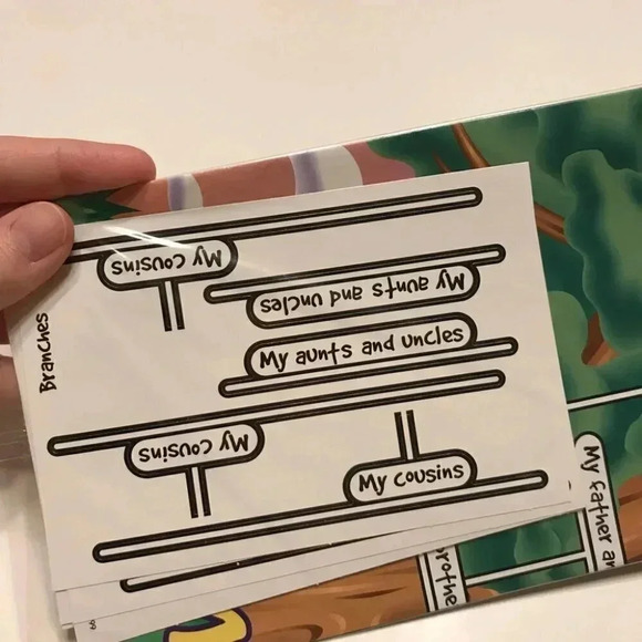 My Family Tree Poster With Stickers NEW Project - Picture 4 of 6